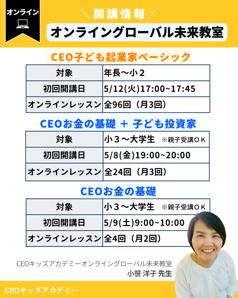 CEOキッズアカデミーオンライングローバル未来教室